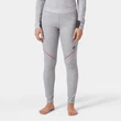 Helly Hansen női aláöltözet