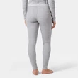 Helly Hansen női aláöltözet